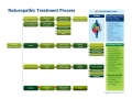 Thumbnail for version as of 12:23, 5 September 2025